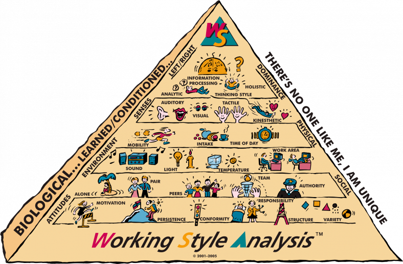 WSA-Pyramid-Col-300dpi.png